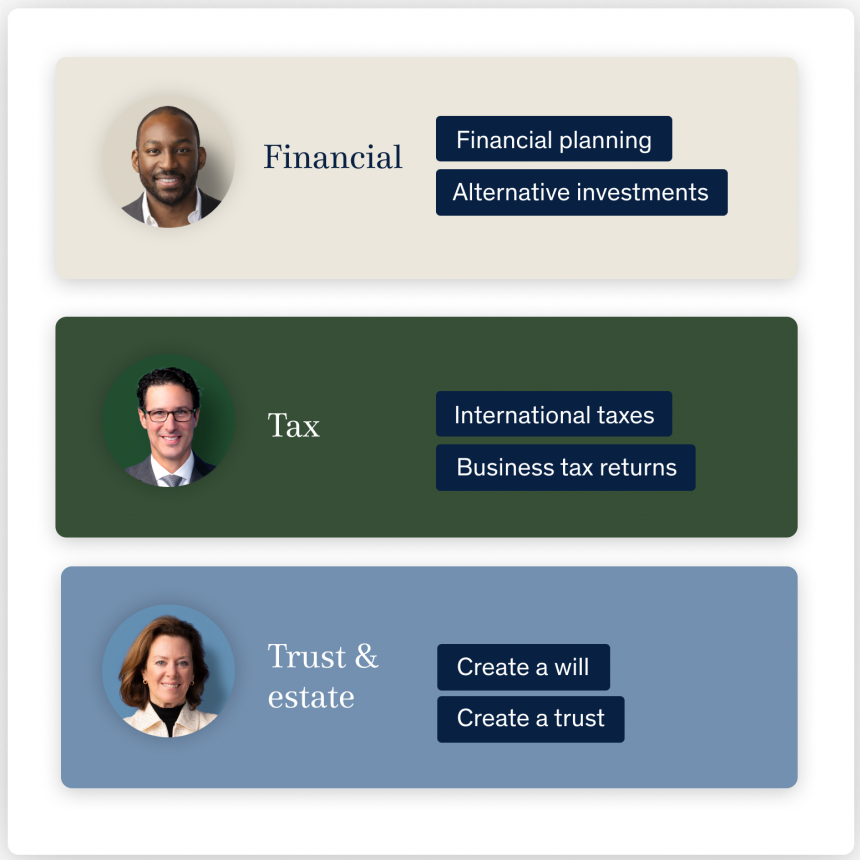 Personalized, holistic advice for your finances
