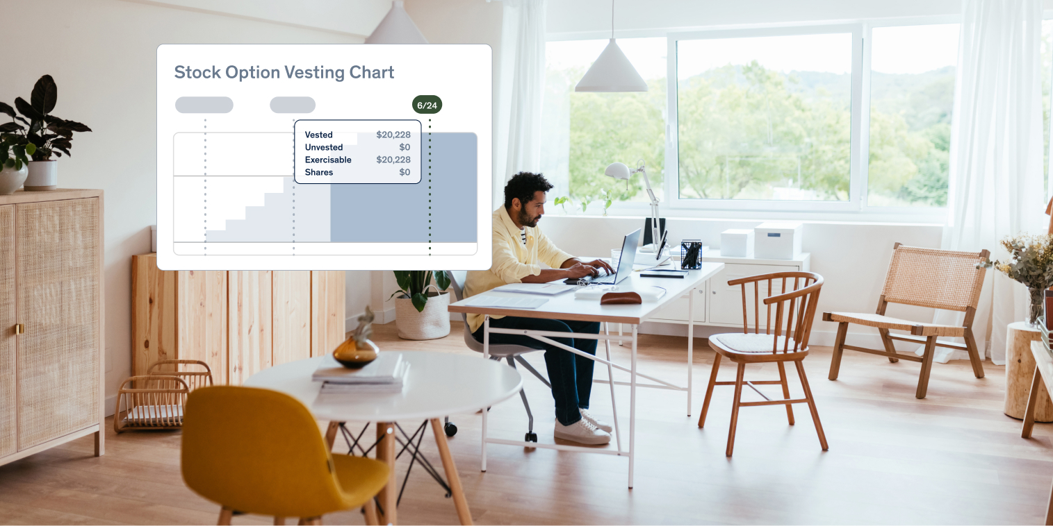 Harness Tools ISO tax analysis and stock option vesting