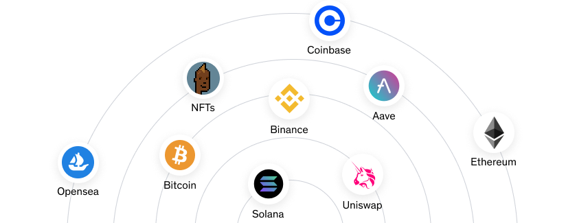 Cypto company logos